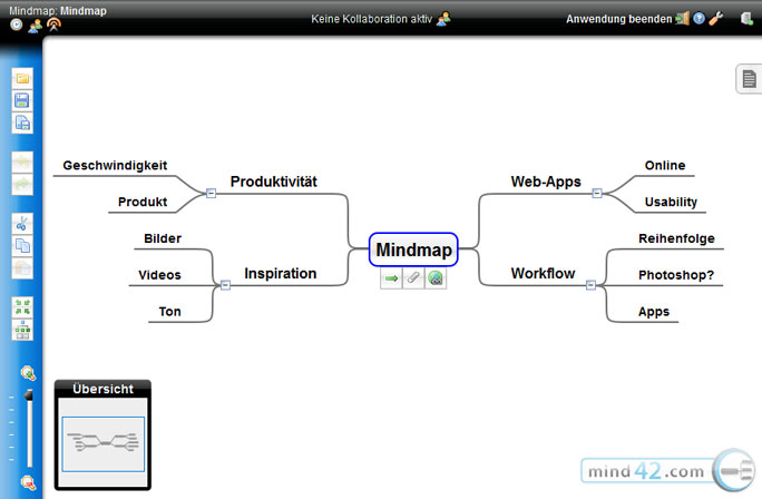 Die Bedienoberfläche der Mind42-Webanwendung