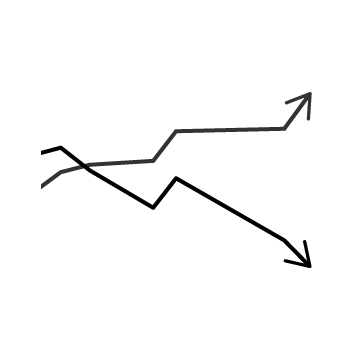 Das Linien Diagramm Interaktive Svg Diagramme Im Web Blog Advitum De